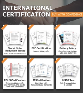 Cuffie Antirumore <span class=keywords><strong>Bluetooth</strong></span> <span class=keywords><strong>5</strong></span>.4 con Protezione Uditiva 25dB NRR, Cuffie di Sicurezza Vivavoce con Musica e Telefono per Falciatura e Officine - Product Image 6