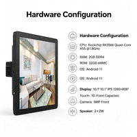 Nouvel ordinateur tactile industriel Android 11 de 10,1 pouces RK3566, 2 Go + 32 Go, IP54, éclairage LED des deux côtés, DC USB, série, PoE, montage mural