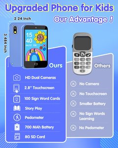 2026년 신제품 아이디어 휴대용 어린이 스마트폰 장난감 (여아용, 3~8세 유아용) 750mAh 실리콘 커버 포함 휴대폰 - Product Image 5
