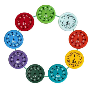 Spinners Fidget Toán nhiều màu: Đồ chơi thú vị để học các sự kiện toán học cộng và trừ - Product Image 1