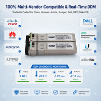 Module transceiver optique 10G SFP+ BiDi pour le déploiement du dernier kilomètre du réseau d'accès Fibre à Domicile (FTTx) et la liaison de retransmission
