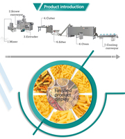 Machine à pâtes commerciale automatique avec moteur, haute capacité 150-200 kg/h, extrudeuse à macaroni, puissance 45 kW, garantie 3 ans