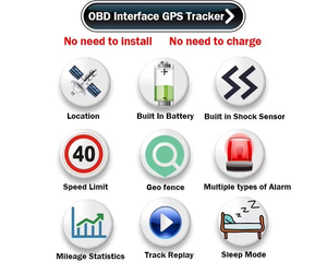 Traceur <span class=keywords><strong>GPS</strong></span> OBD 4G avec moniteur vocal à distance, traceur <span class=keywords><strong>GPS</strong></span> OBD pour la sécurité automobile - Product Image 6