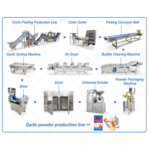 ORME Ligne de production d'ail industrielle Ligne de production automatique de pelures d'ail Machine à peler l'ail - Product Image 4