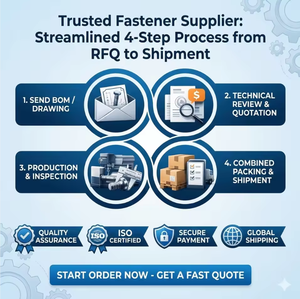 Rivets aveugles industriels à tête cylindrique M3-M10 DIN 7338 B en acier inoxydable finition brillante, classe 6, pour machine à riveter et pistolet à rivets - Product Image 6