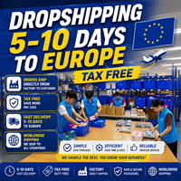 Service de dropshipping aux États-Unis avec livraison express en 3 à 10 jours et traitement direct des commandes