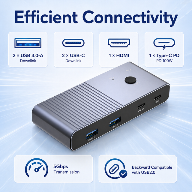 2-Port USB-C KVM Switch 4K for 5Gbps USB 3.0 100W PD 3.0 80W Charging for 2 PCs Sharing Keyboard/Mouse/Monitor in Stock