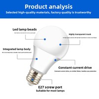Vente en gros d'usine : Globe LED en forme de A enveloppé de PC, 5730, 630 lumens, lumière blanc chaud, culot E27, pour usage hôtelier, IRC 80