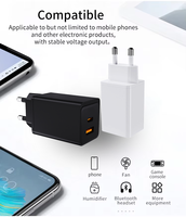 PD 65W enchufe de la UE de doble puerto + cargador GaN tipo C, certificado CE y RoHS