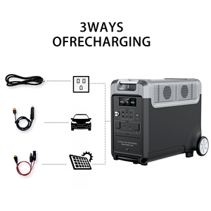 สถานีพลังงานสำรอง LiFePO4 3600W สำหรับใช้งานพลังงานแสงอาทิตย์อย่างยั่งยืน เหมาะสำหรับที่อยู่อาศัย ภายนอกอาคาร และการใช้งานเคลื่อนที่ - Product Image 6