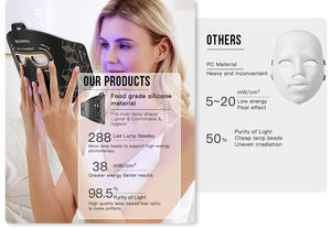 Flexible LED-Gesichts maske Silikon Gesichts-LED-Lichter Gesichts maske Profession elle Silikon Bunte LED-Gesichts maske Lichttherapie Schönheit - Product Image 3