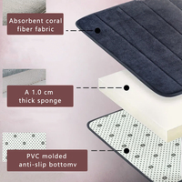Tapis de bain antidérapant à rayures, résistant aux taches, absorbant, doux, pour salle de bain, entrée, cuisine, intérieur