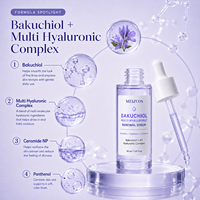 Sérum Visage Hydratant et Lissant 30ml pour Peaux Sèches et Rugueuses, Marque Blanche, Fabrication OEM