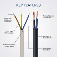 Cable Eléctrico Flexible Multifilar de Cobre Desnudo con Aislamiento de PVC para Instalaciones Eléctricas en Edificios Residenciales