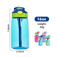 Bouteille d'eau personnalisée pour enfant avec logo, gobelet en plastique avec paille et couvercle à clapet, design de boîte personnalisé, idéale pour le camping en extérieur