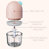 Nouveau design, robot culinaire pour bébé de haute qualité, mixeur de cuisine domestique, presse-agrumes électrique, fonction de mélange, mini hachoir