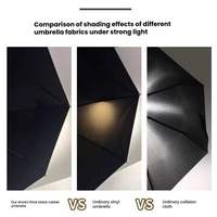 Parapluie de poche pliable personnalisé 5 sections, protection UV, idéal pour cadeaux d'affaires, avec logo