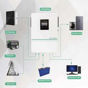 <span class=keywords><strong>Inverter</strong></span> ibrido 3600 ~ 6000W Display LCD singolo DC AC Output 5000W potenza nominale 8000W PV MPPT WiFi Commication sistema solare ibrido - Product Image 3