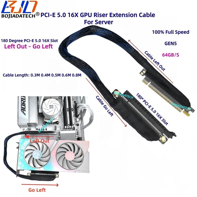 180 Degree GEN5 PCI-E 5.0 16X to X16 AI Server GPU Riser Cable 0.4M 0.5M 06M 0.8M for RTX5090 AMD9070XT A100 H100 Graphics Card