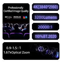 Proyector de Cine en Casa 4K C3Ultra Versión Highlight 2026, 3200 Lúmenes CVIA, Láser Tricolor, IMAX con Decodificación Dolby
