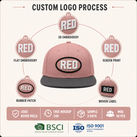 Casquette de baseball personnalisée rose et marron à visière plate, 6 panneaux, snapback, patch ovale brodé, réglable, vente en gros, OEM, faible MOQ