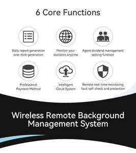 Sillón de Masaje Eléctrico Shiatsu Operado con Monedas y Billetes para Uso Comercial en Centros Comerciales y Aeropuertos, Modelo 2026 - Product Image 4