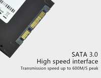 2.5-дюймовый SATA SSD 480 ГБ, твердотельный накопитель LOGO SSD 480 ГБ, оптовая продажа жестких дисков, карта памяти для ПК и ноутбуков, карта памяти полной емкости