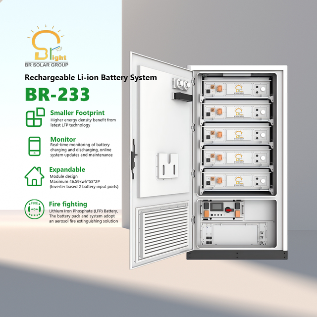 BR SOLAR BR-233 LFP Battery Industrial Commercial Energy Storage Liquid Cooling IP55 Protection All-In-One Outdoor Battery