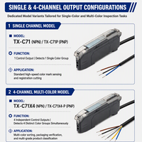 Amplificateur de capteur de fibre optique couleur TX-C71 avec écran OLED chinois 12-24VDC pour l'inspection industrielle des couleurs