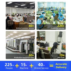 Tùy Chỉnh In Ấn Logo Cao Cấp Sang Trọng Mỹ Phẩm Lớn Gói Các Tông Giấy Từ Bao Bì Hộp Quà Tặng - Product Image 5