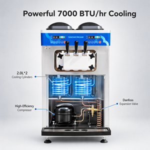 เครื่องทำซอฟต์เสิร์ฟเชิงพาณิชย์ขนาด 30 ลิตร/ชั่วโมง พร้อมกำลังไฟ 7000 บีทียู |   เครื่องทำไอศกรีม 3 รสชาติแบบตั้งโต๊ะพร้อมระบบกวนแม่เหล็ก <span class=keywords><strong>U88</strong></span> - Product Image 3