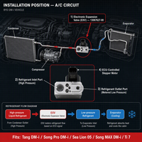 Nouvelle vanne d'expansion électronique de remplacement pour climatisation BYD Tang DM-i Song Pro Sealion 05 OE 13067627-00
