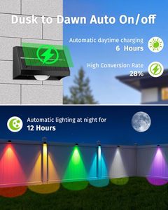 Modern Decor Wall Mounted Solar Powered Garden <b>Light</b> IP65 Waterproof ABS Deck <b>LED</b> <b>Light</b> <b>Sensor</b> Dimmable Outdoor - Product Image 3