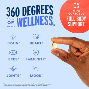 Suplemento Natural de EPA y DHA de Marca Privada, Apoyo para la Salud Cerebral y del Estado de Ánimo, Aceite de Pescado Omega-3 de Alta Potencia en Cápsulas Blandas, Muestra Gratuita - Product Image 3