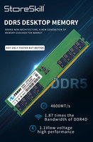 TXRUI 1.1V DDR5 32GB 4800MHZ 5600MHZ LODIMM RAM Mémoire de bureau pour ordinateur