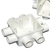 Boîtier de commutation à 8 voies fabriqué en PVC de qualité supérieure avec des caractéristiques ignifuges supérieures-Idéal pour les applications de commutation en intérieur