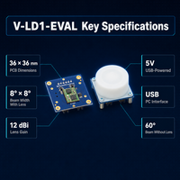 Kit d'évaluation du capteur radar V-LD1-EVAL |   60 GHz FMCW |   USB Plug-and-Play |   Objectif détachable |   Logiciel du panneau de contrôle inclus