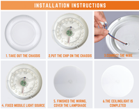 Yizhongshan — plafonnier led circulaire encastrable pour le plafond, 24W, idéal pour le plafond, éclairage d'intérieur, vente en gros