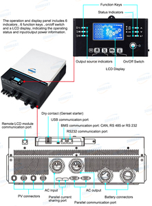 Inversor Solar Híbrido <span class=keywords><strong>Axpert</strong></span> <span class=keywords><strong>Max</strong></span>.8kw 48vdc con Cargador MPPT de 120A y Función Paralela, Inversor de Potencia <span class=keywords><strong>Voltronic</strong></span> - Product Image 5