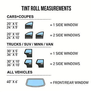 ฟิล์มกรองแสงรถยนต์ <span class=keywords><strong>3M</strong></span> ของแท้ รุ่นเซรามิก 100 ฟุต ป้องกันรังสีอินฟราเรด 99% ปกป้องความเป็นส่วนตัว  ความโปร่งแสง 2% 5% 15% 35% 45% 75% - Product Image 2