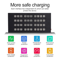 Bloc de charge multi-ports Chargeur multi-USB Station de charge