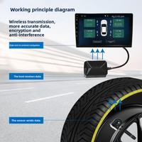 Sensor TPMS Navigasi Android Sensor Terintegrasi Layar Digital Bertenaga USB Keamanan Run-Flat Rentang 0-8 Bar