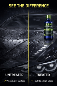 GRAPHONEX 22H Revestimiento Líquido de Cerámica con Grafeno para Pintura de Automóviles, Protección Hidrofóbica Superior y Autolimpieza (1000ml) - Product Image 2