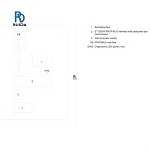 Module de communication PLC de marque d'origine 6ES75455DA000AB0 pour ET200SP Spot 6ES7545-5DA00-0AB0 Profibus PLC industriel programmable - Product Image 2