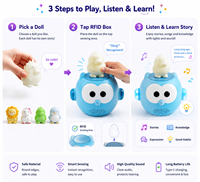 Jouet éducatif, machine d'apprentissage, boîte à histoires alimentée par RFID, reconnaissance de figurines, contrôle à double interrupteur, sans écran, alimenté par piles