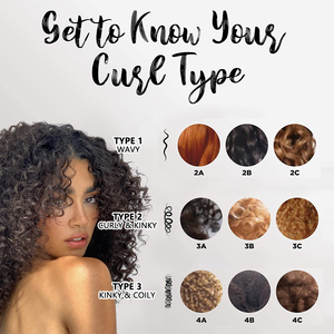 Productos para el Cuidado del Cabello Afro 4C de Marca Privada, Sin Sulfatos, con Aceite de Ricino, Limpieza Profunda, Reparación Orgánica, Champú Desenredante para Cabello Rizado - Product Image 3