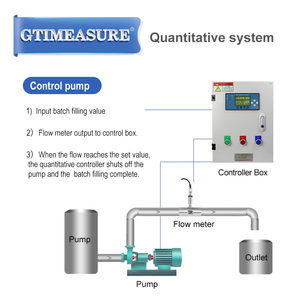 Автоматический регулятор количественного расхода партии, масляный спирт, молочный расходомер, блок управления, контроллер заполнения партии - Product Image 4