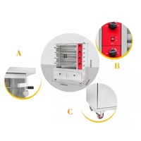 Fabriek Prijs Rvs Commerciële Gas Kip Koffiebrander Gas Rotisserie Oven