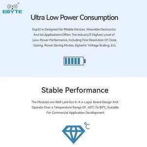 Módulo Inalámbrico Universal de Doble Núcleo Ebyte ODM E101-S3MN8-XS con Wi-Fi BLE de Bajo Consumo ESP32-S3 2.4 GHz 200m 802.11 B/g/n + BLE5 - Product Image 4