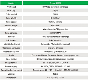 Stampante Automatica Monopass Forest Nuovissima per Scatole di Cartone, Sacchetti di Caffè, Scatole per Pizza, Sacchetti di Carta - Product Image 5